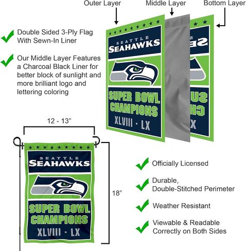 Seattle Seahawks 2 Time Champions Yard Garden Banner Flag in Saudi Arabia