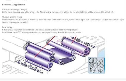 Thin Wall Bearings 2PCS 6817 2RS ABEC-1 Metric Section 85x110x13MM Ball 61817 RS 6817RS in Kuwait