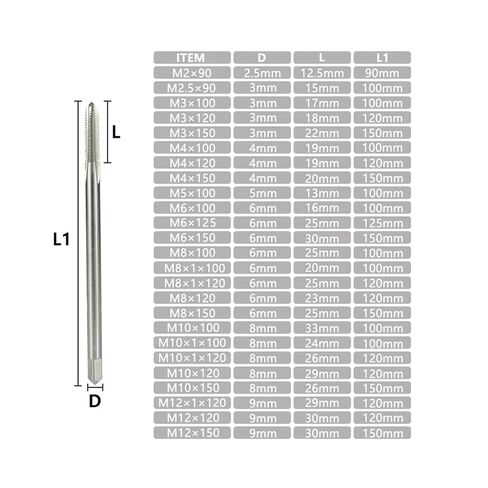 طويل عرقوب موضوع الحنفية M2.5-M8 المسمار الصنابير 90-150 ملم مستقيم الناي برغي أدوات تشغيل المعادن (M3x150) in Kuwait