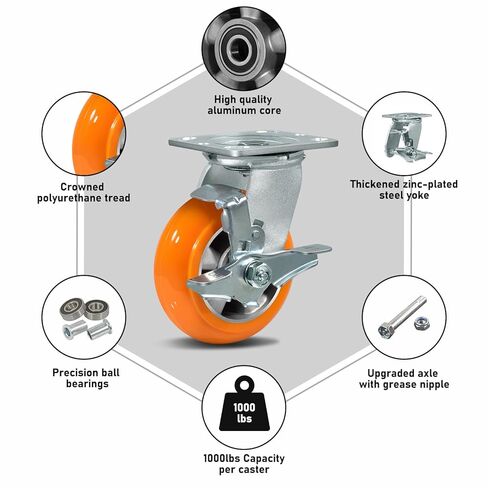 عجلات 5 بوصة (عرض 2 بوصة)، مداس من البولي يوريثين المتوج من الألومنيوم المقاوم للصدأ والتآكل، مجموعة عجلات شديدة التحمل مكونة من 4 قطع بسعة 4000 رطل (2 فرامل و2 صلب) in Kuwait