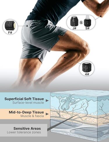Upgraded Shockwave Therapy Machine & Focal Applicator, FSA or HSA-Eligible Extracorporeal ESWT Shock Wave Therapy Device for Joint/Muscle Pain Relief, Ideal for Home & Clinical in Saudi Arabia