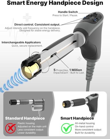 Upgraded Shockwave Therapy Machine & Focal Applicator, FSA or HSA-Eligible Extracorporeal ESWT Shock Wave Therapy Device for Joint/Muscle Pain Relief, Ideal for Home & Clinical in Saudi Arabia