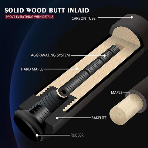 Carbon Fiber Pool Cue 58" with Pigskin Tip & Bakelite Ferrule, 2-Piece Low Deflection Billiard Cue Stick 19-20oz, Handmade for Pool/Black Eight & Nine Balls in Kuwait