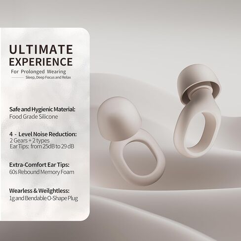 Ear Plugs for Sleeping,Reusable 25dB-29dB 2-in-1 Adjustable Noise Reduction Earplugs with 8 Sizes Food Grade Silicone Tips-Portable,Compact Design for Travel,Sleep,Meditation and Snoring-White in Saudi Arabia