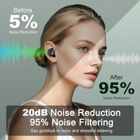 TECKNET Ear Plugs for Sleeping Noise Cancelling - 3 Adjustable Levels Noise Earplugs with 8 EarTips, 20dB (SNR) Reduction, Reusable Soft Silicone Earplugs for Focus, Work, Travel, Concert in Saudi Arabia