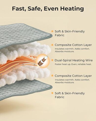 Electric Heating Pad for Back Pain and Period Cramps, Fast Heating Relief Shoulder, Muscle Aches, Arthritis Pain, 6 Heat Settings, 4 Timers, Moist & Dry Use, Machine Washable, 12"x 24" in Kuwait