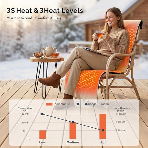 Heated Seat Pad & Cushion, Extra-Long Chair Heating Pad with 10000mAh Battery Pack, Waterproof 3S Fast Heat Seat Warmer for Full Back, Hips & Legs, Ideal for Office Chair, Camping, Fishing & Home in Saudi Arabia