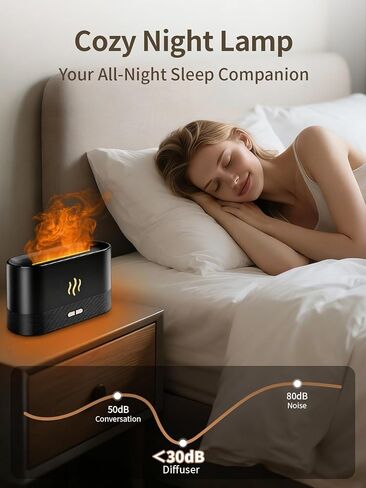 Flame Essential Oil Diffuser, 180ml Aromatherapy Diffuser with 7-Color LED Lights, Auto Shut-Off, Ultrasonic Cool Mist Humidifier for Home, Bedroom, Office, Gift (Black) in Saudi Arabia