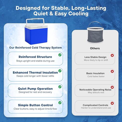Ice Machine for Knee After Surgery – FSA Cold Therapy Machine with Auto Timer, Leak-Proof Reinforced Bucket & Adjustable Flow for Knee Replacement and Multi-Joint Recovery, HSA Eligible in Saudi Arabia