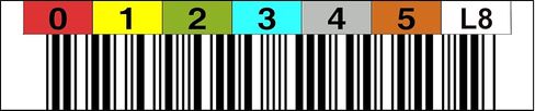 LTO 000001 – 000099 8 ملصق أفقي. نطاق رقم الكود: 000001-000099 in Kuwait