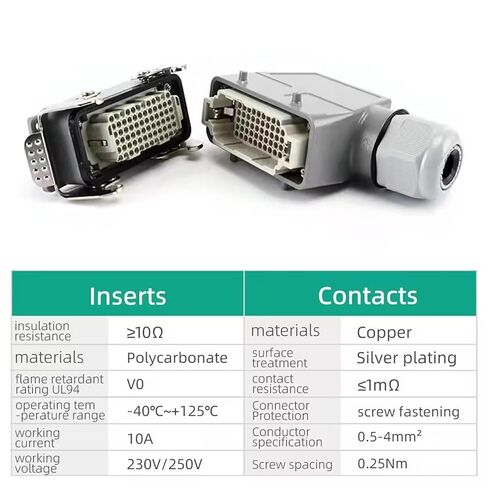 Heavy Duty Connector Aviation Top Side Out Rectangular Male and Female for Machines and Equipment 1Pcs(Side Out,72P) in Saudi Arabia