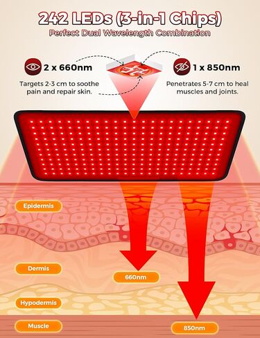 وسادة العلاج بالضوء الأحمر للجسم، 60.96 سم × 30.48 سم، غلاف علاجي عميق بالقرب من الأشعة تحت الحمراء لتخفيف آلام الكتف الخلفي والخصر، حزام العلاج بالضوء الأحمر مع 242 مصباح LED (660 نانومتر و850 نانومتر)، 3 أوضاع/5 طاقة in Kuwait