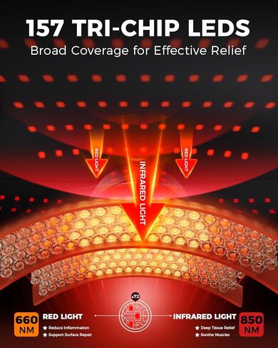 Red Light Therapy for Neck and Shoulder with 157 LEDs, Wireless 660nm & 850nm Infrared Red Light Therapy Neck and Shoulder Heating Pad, 5-Level Light Intensities & 3-Level Pulse Wearable Wrap in Saudi Arabia