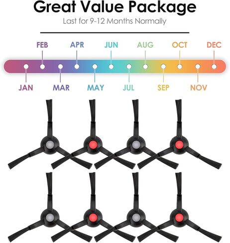 (8 عبوات) فرش جانبية Omni S1 Pro لمكنسة Eufy Omni S1 Pro/ E25/ E28/ C28/ E35 الروبوتية، مجموعة فرش جانبية بديلة، فرش كنس الحواف، مجموعة ملحقات فرشاة الزوايا، فرش ملحقات المكنسة الكهربائية in Kuwait