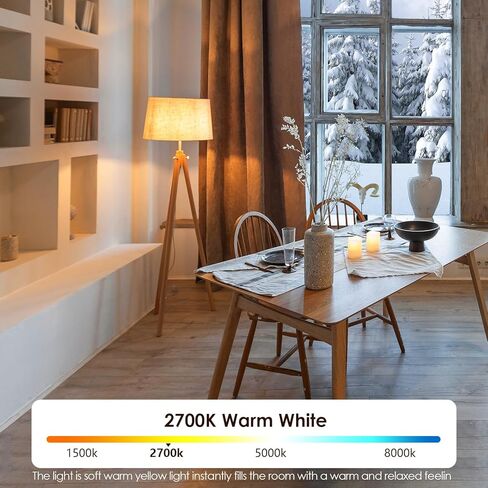 A15 مصباح LED 2 حزمة، 5W 2700K مصباح طاولة دافئ يعادل 40 واط لمبات الإضاءة، 120 فولت E26 قاعدة لمبة إضاءة صغيرة لإضاءة المنزل، غرفة النوم، المكتب، الشرفة، عكس الضوء in Saudi Arabia