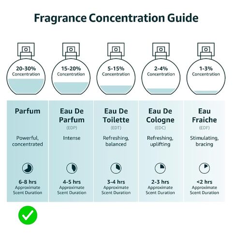 أنثولوجي سوبليم البرغموت رول على زيت عطري 0.3 أونصة 9 مل | الهشيم | مكونات البرغموت والعنبر وخشب الأرز in Kuwait