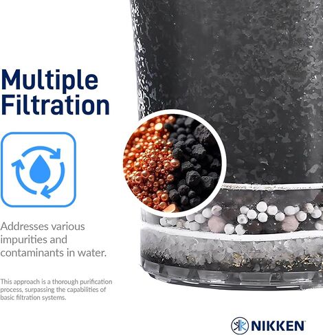 Nikken - PiMag Waterfall Filter Cartridge - Advanced Ionic Filtration, Copper Particles, Chlorine & Lead Reduction, pH Balance, Fresh Drinking Water in Kuwait