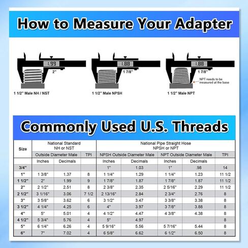Fire Hydrant Hex Nipple Adapter, 1-1/2" NST NH Female to 1-1/2" NPT Female Brass Fire Hose to Pipe Fitting for Firefighting Pump, Standpipe & Industrial Water Systems in Kuwait