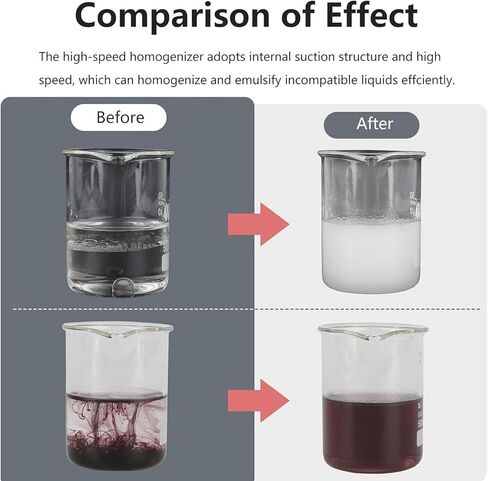 Homogenizer Emulsifier Mixer, High-Speed Disperser with Adjustable RPM 8000-22000, Includes 2 Working Heads, Suitable for 5-1000ml Samples in Saudi Arabia