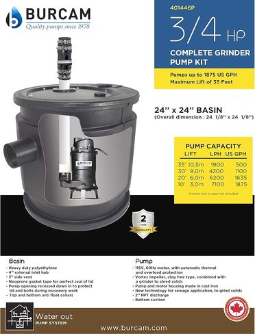 BURCAM 401446P 3/4HP Complete Sewage Grinder Pump System in Saudi Arabia