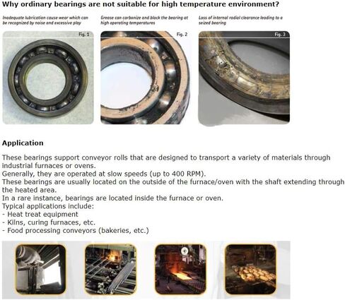 Power Transmission Products 6806 High Temperature Bearing TB6806 500 Degrees Celsius Thin Section Bearings Full Ball 30x42x7mm in Kuwait