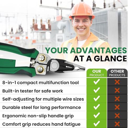 أداة تعرية أسلاك 8 في 1 مع جهاز اختبار الجهد الكهربي وأدوات المكشكش الكهربائية، أداة تعرية الأسلاك الكهربائية، أدوات قطع الأسلاك واختبار الكهرباء، الفقرة الكهربائية in Kuwait
