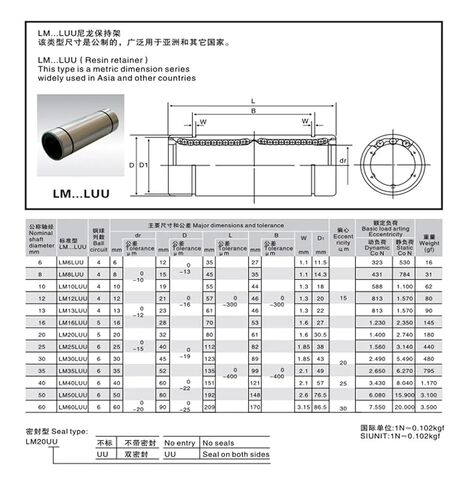 10pcs LM6L LM6LUU 6x12x35 6mm Ball Bearing in Saudi Arabia