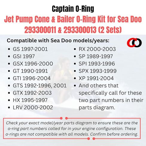 Captain O-Ring - مخروط مضخة نفاثة ومجموعة حلقة O-Ring لـ Sea Doo 293300011 و293300013 (مجموعتان) in Saudi Arabia