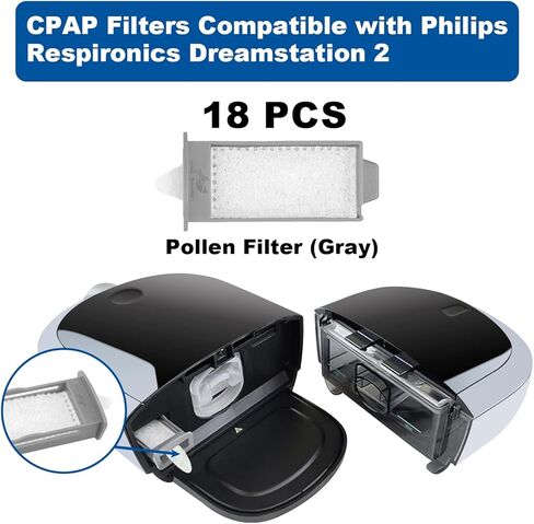 18 PCS Reusable Pollen Filters, Compatible with Respironics Dream2 Machine, Pollen Filters Replacement Supplies in Kuwait