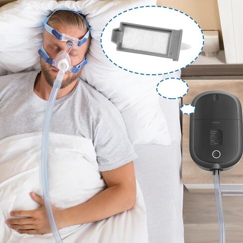 18 PCS Reusable Pollen Filters, Compatible with Respironics Dream2 Machine, Pollen Filters Replacement Supplies in Kuwait