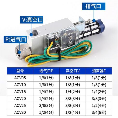 Vacuum Generator Generates ACV-15HS 10HSCK 20 25 30LS 1Pcs(ACV-10HS 高真空) in Saudi Arabia