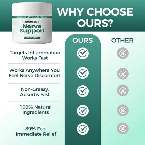 Nerve Relief Cream with MSM, Magnesium & Arnica, Fast Absorbing & Nighttime Comfort Nerve Relief Lotion for Hands, Feet & Legs, Soothing Nerve Formula, 3.53 oz in Saudi Arabia