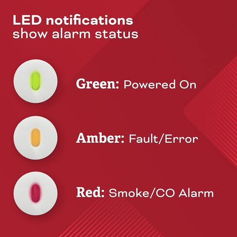 Kidde Hardwired Smoke & Carbon Monoxide Detector, AA Battery Backup, Interconnectable, LED Warning Light Indicators, 4 Pack in Saudi Arabia