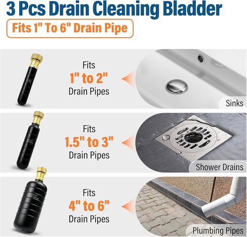 3 Pack Drain Bladder Kit, Rubber Drain Cleaning Bladder Fits 1"–6" Pipes, Unclogger for Sinks, Showers, Bathtubs, Pools, Main Drains & Outdoor Sewer Lines in Kuwait