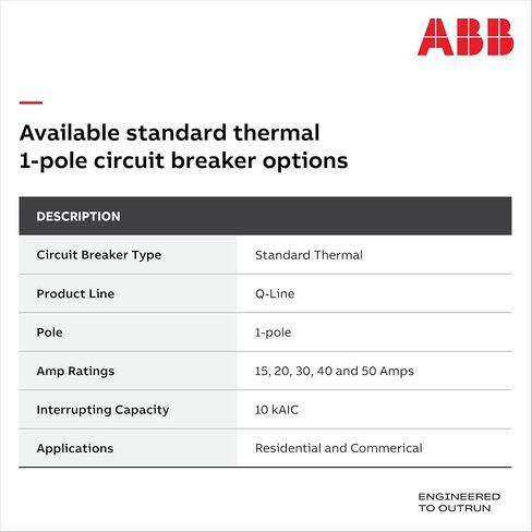 قاطع الدائرة ABB Q-Line® THQL1130 • قاطع أحادي القطب 30 أمبير • 120/240 فولت تيار متردد • تصنيف مقاطعة 10 kAIC • قاطع توصيل مغناطيسي حراري لمراكز التحميل in Saudi Arabia