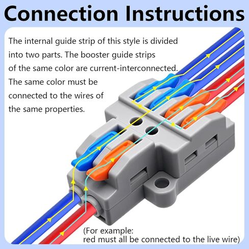 مجموعة الكتل الطرفية 2 في 4 خارج من CESFONJER (9 مجموعات)، موصلات أسلاك الرافعة للإدخال المزدوج إلى أربعة وصلات إخراج، وسكة DIN وحامل لولبي، وموصل كهربائي 28-12AWG، بما في ذلك الأقواس والمسامير in Kuwait