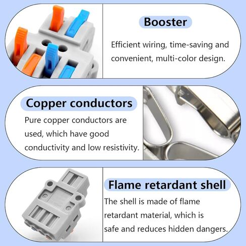 مجموعة الكتل الطرفية 2 في 4 خارج من CESFONJER (9 مجموعات)، موصلات أسلاك الرافعة للإدخال المزدوج إلى أربعة وصلات إخراج، وسكة DIN وحامل لولبي، وموصل كهربائي 28-12AWG، بما في ذلك الأقواس والمسامير in Kuwait