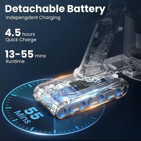 مكنسة كهربائية Dzaki S9X للمنزل، مكنسة كهربائية لاسلكية بقدرة 400 وات 50 كيلو باسكال، وقت تشغيل يصل إلى 55 دقيقة، ضبط تلقائي ذكي للحث، بطارية قابلة لإعادة الشحن، مكنسة كهربائية لاسلكية لشعر الحيوانات الأليفة على السجاد (رمادي) in Saudi Arabia