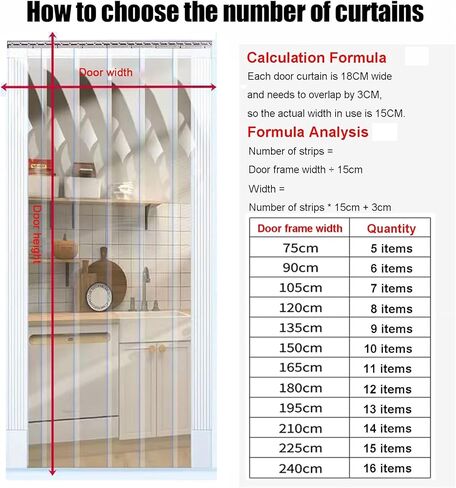 طقم ستائر بشريط PVC - ستائر معزولة حراريًا من الفينيل الشفاف للغرف الباردة والمستودعات، شرائط أبواب ناعمة لتقديم الطعام، مقاس W120xH250cm (47.24x98.43in) in Kuwait