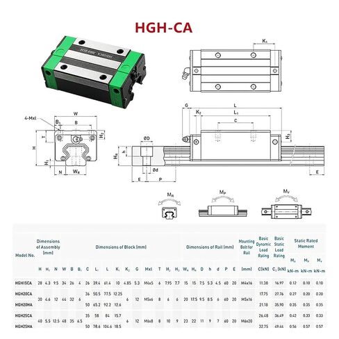 2 HGR20 Linear Guides 4 Pieces + SFU1605 Ball Screw with BKBF12 end Support and nut housing and Coupling(HGR20-700mm) in Saudi Arabia