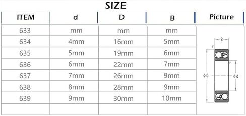 638ZZ 638Z 8 * 28 * 9 مم محمل كروي ذو أخدود عميق 8x28x9 مم 4 قطع in Kuwait