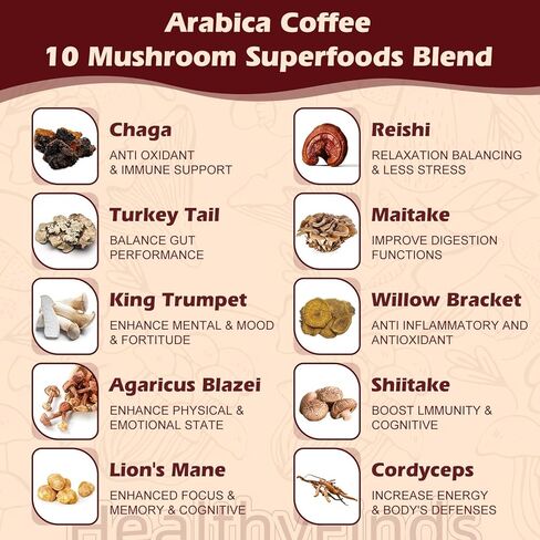 قهوة الفطر العضوية من HealthyFinds سريعة التحضير مع 10 فطر فائق الجودة لتحسين التركيز والطاقة والهضم والمناعة (6.35 أونصة) in Kuwait