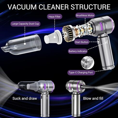 Cordless Handheld Vacuum Cleaner for Car and Home, High Power, 21000Pa Strong Suction, Rechargeable, 3 Power Levels, Brushless Motor, Lightweight, Portable, Blower Function in Saudi Arabia