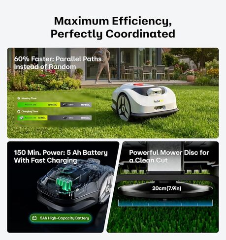 Raccoon 2 SE Robotic Lawnmower for 0.15 Acre, Wire Free Robot Mower with AI Obstacle Avoidance, APP-Free One-Button Operation, 1.18"-3.15" Adjustable Height, Low Noise, Ideal for Small Lawns in Saudi Arabia
