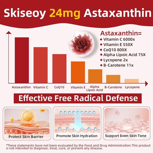 Astaxanthin 24mg, Premium Astaxanthin Antioxidant Supplements with MCT Oil, Ashwagandha, Supports Eye, Skin, Immune, Internal Circulation, Fresh Microalgae Source, Triple Strength - 300 Softgels in Saudi Arabia