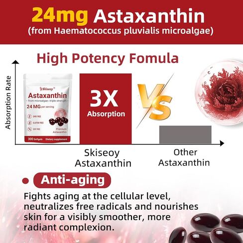 Astaxanthin 24mg, Premium Astaxanthin Antioxidant Supplements with MCT Oil, Ashwagandha, Supports Eye, Skin, Immune, Internal Circulation, Fresh Microalgae Source, Triple Strength - 300 Softgels in Saudi Arabia