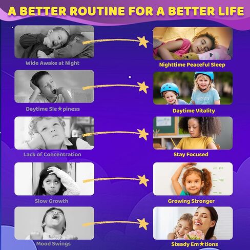 Kids Sleep Gummies - Magnesium Glycinate Saffron for kids w/ Vitamin B6 D3, L-Theanine, GABA, Chamomile, Methylate B12 for Peaceful Sleep, Relax Brain & Muscle, Bedtime Unwind, Melatonin Free,120 Cts in Kuwait