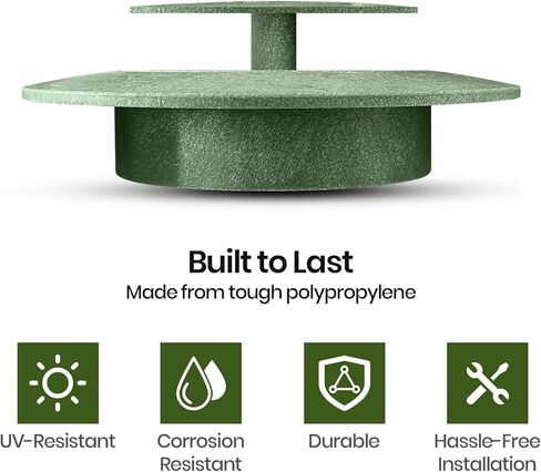 Calvana (2 Pack) Pop-Up Drain Emitter, Cap Replacement for 420C Pop-Up Drainage Emitter, Fits 3" & 4" Sewer/Drain Pipes Compatible with Catch Basins, Channel Drains and Drainage Systems, Green in Kuwait