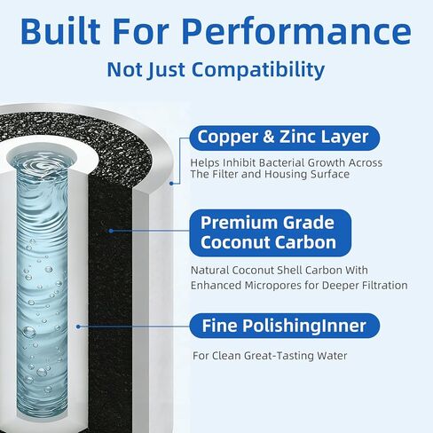 متوافق مع فلتر المياه البديل من سلسلة Aquasure Fortitude V2 (AS-FS-25SCZ) - رواسب ثلاثية الأغراض، الكربون والزنك، يناسب أنظمة AS-WHF وAS-HS in Kuwait