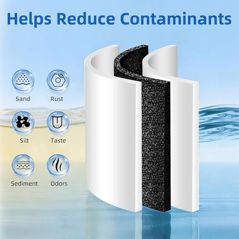 متوافق مع فلتر المياه البديل من سلسلة Aquasure Fortitude V2 (AS-FS-25SCZ) - رواسب ثلاثية الأغراض، الكربون والزنك، يناسب أنظمة AS-WHF وAS-HS in Kuwait